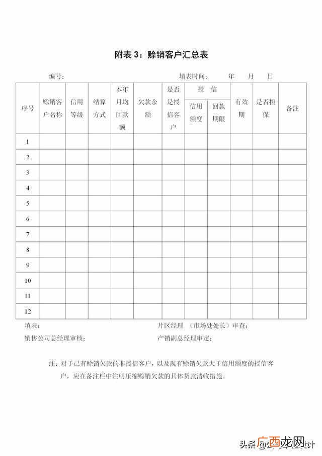 信用管理公司是做什么的，信用管理有限公司是