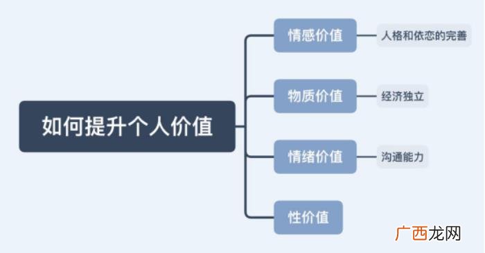 男人分手后会主动来找你吗，分手后男人会主动找女人吗