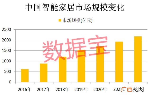 2021年十倍潜力牛股,创业板优质股票有哪些