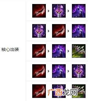 LOL10.23版本热门幕刃凯隐玩法介绍