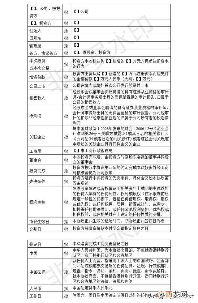 投资股权协议书,科技资金股权投资项目