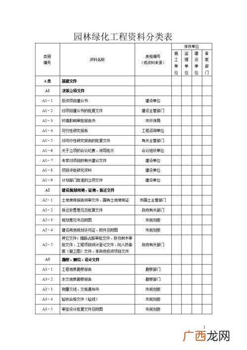 园林绿化设计 园林绿化服务专家