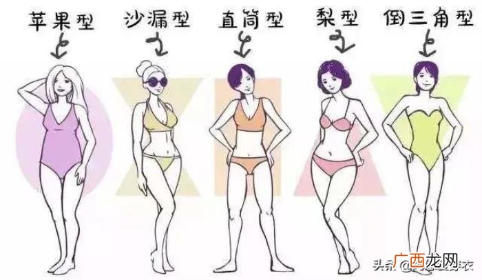 为什么大家都喜欢刘涛，为什么女人过了40岁都喜欢穿大衣