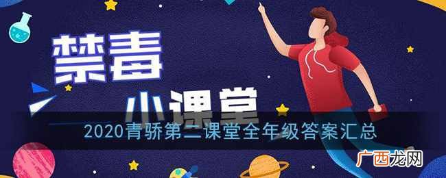 2020年全国青少年禁毒知识竞赛中学组问题答案青教二班在线答案