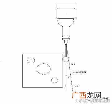 三坐标测量服务收费标准，三坐标零件检测过程