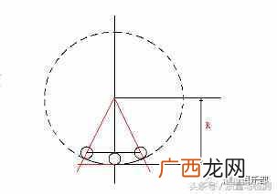 三坐标测量服务收费标准，三坐标零件检测过程