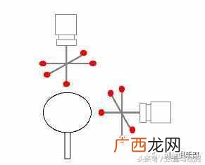 三坐标测量服务收费标准，三坐标零件检测过程
