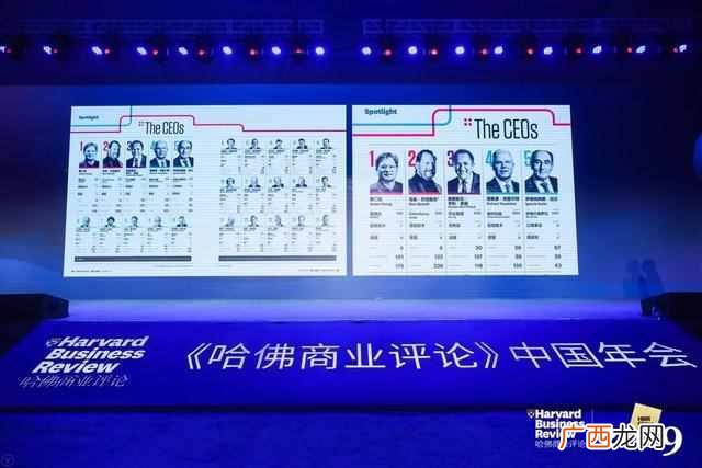 哈佛商业评论中文网，哈佛商业评论双语版