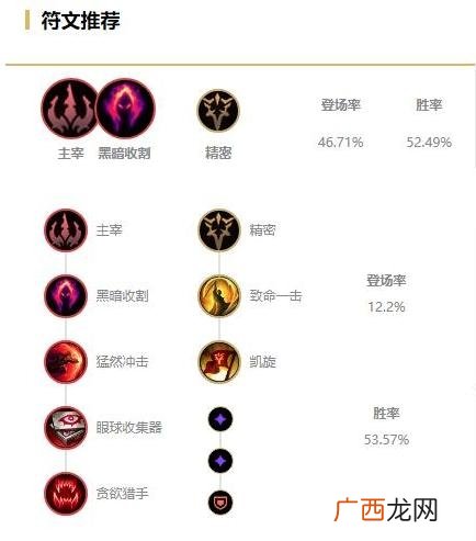LOL10.23版本热门幕刃螳螂玩法攻略