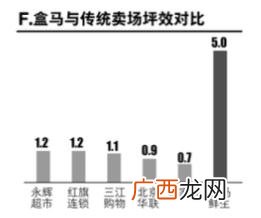 加盟阅读书屋好不好,中国招商加盟网