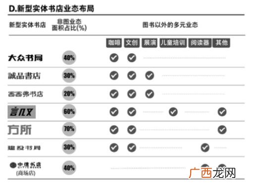 加盟阅读书屋好不好,中国招商加盟网