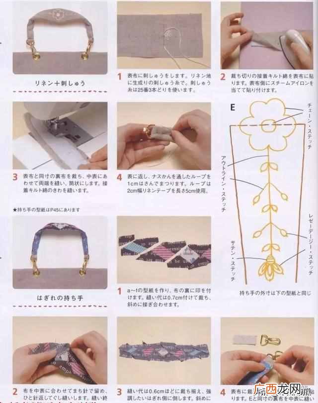 箱包提手生产厂家，箱包提手拉力标准