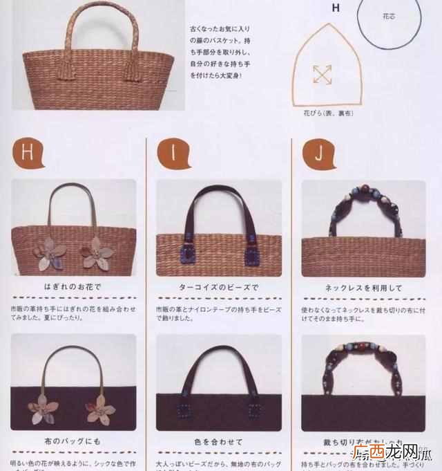 箱包提手生产厂家，箱包提手拉力标准