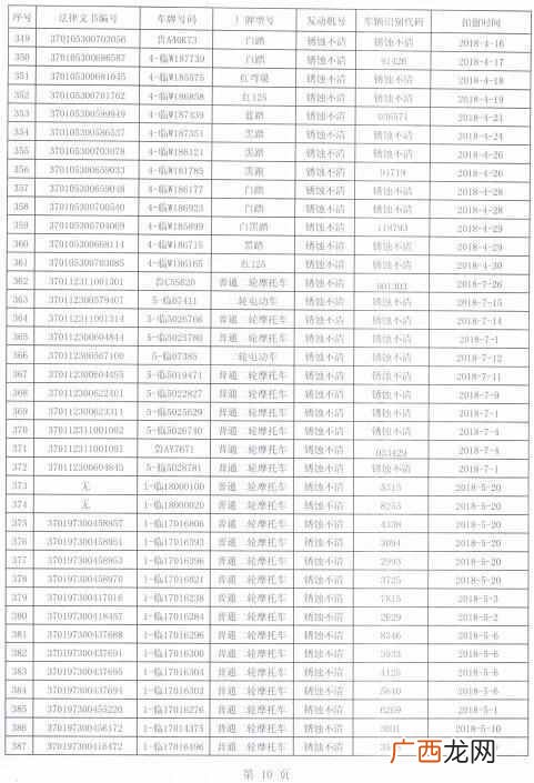 济南市交警信息网通行证，济南交通违章在线查