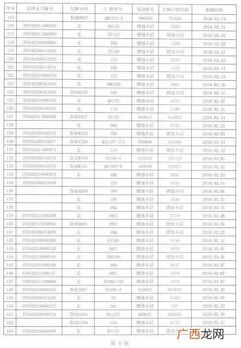 济南市交警信息网通行证，济南交通违章在线查