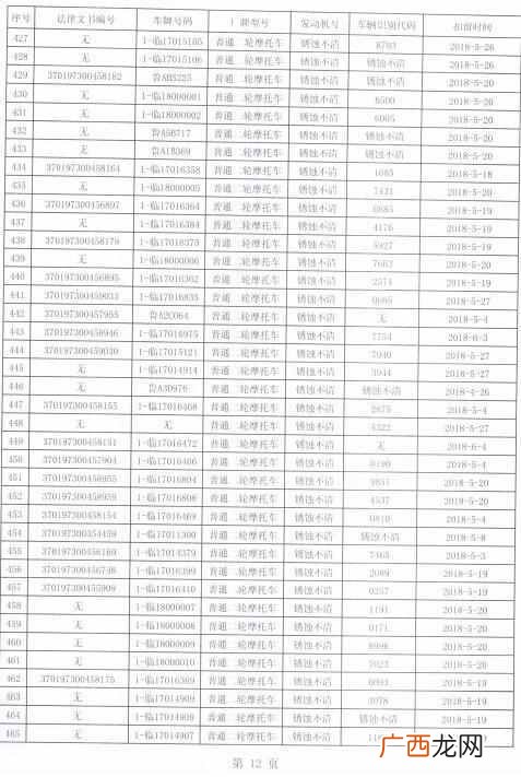 济南市交警信息网通行证，济南交通违章在线查