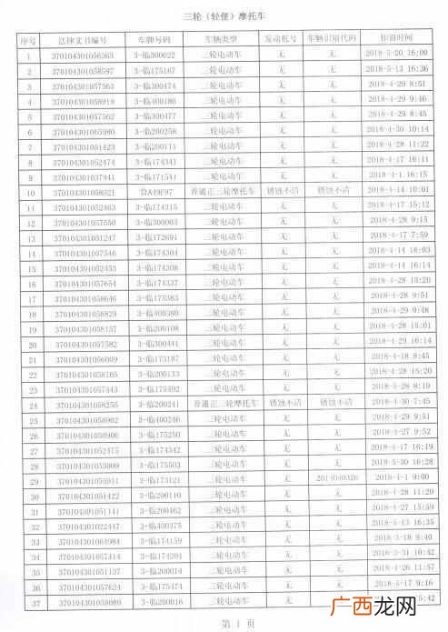 济南市交警信息网通行证，济南交通违章在线查