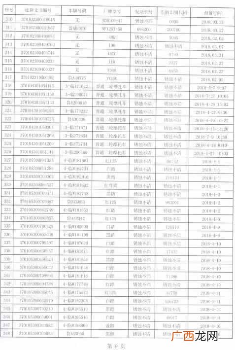 济南市交警信息网通行证，济南交通违章在线查