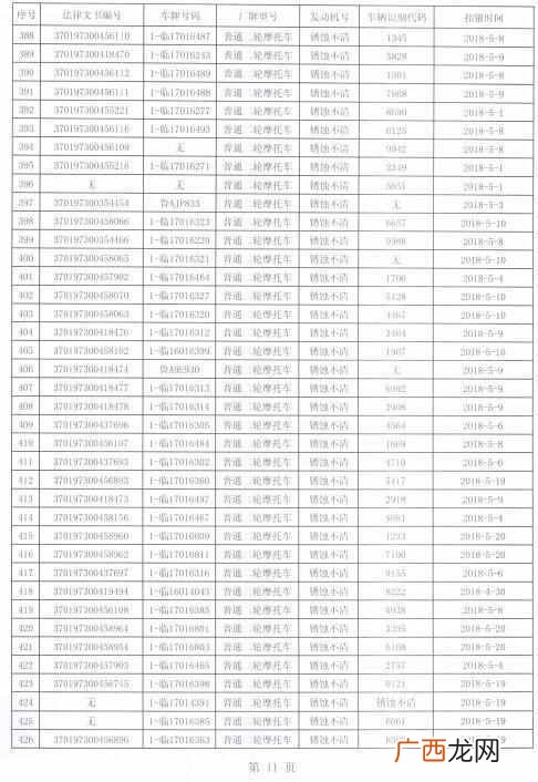 济南市交警信息网通行证，济南交通违章在线查