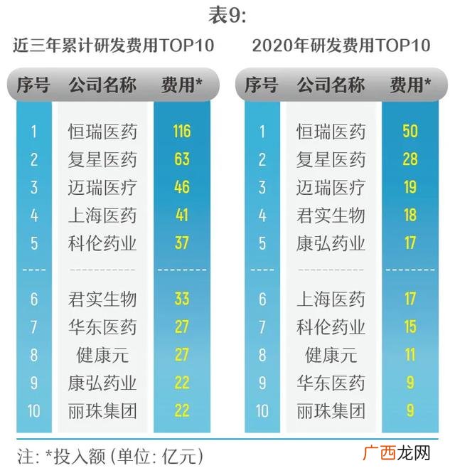 2020不起眼的暴利小生意 2020干什么行业挣钱