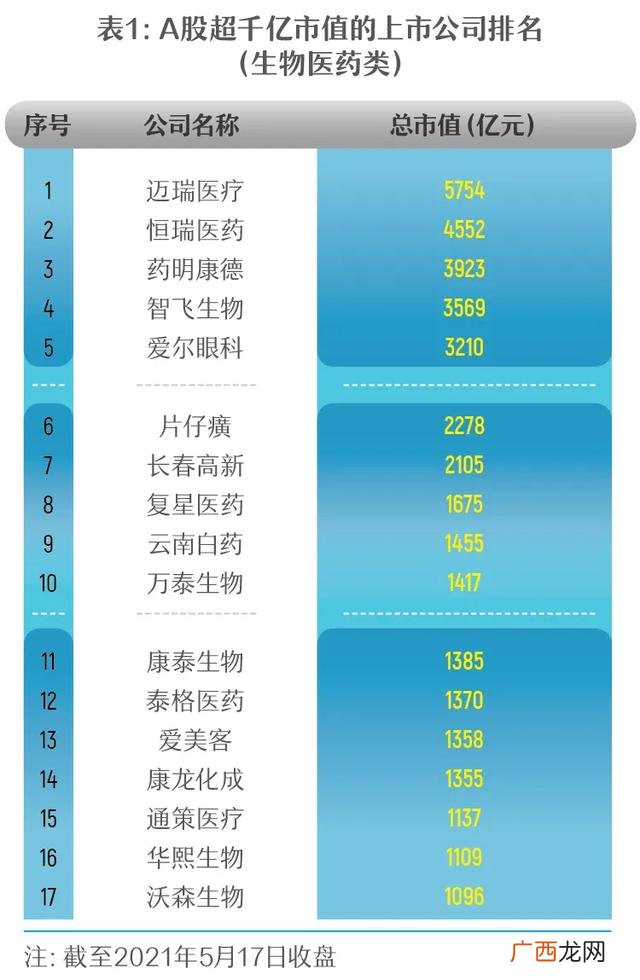 2020不起眼的暴利小生意 2020干什么行业挣钱