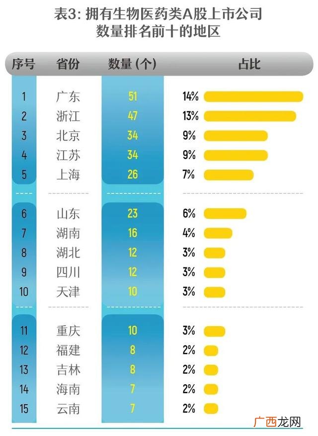 2020不起眼的暴利小生意 2020干什么行业挣钱