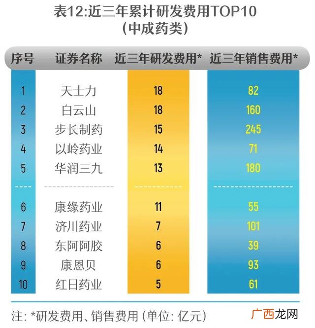 2020不起眼的暴利小生意 2020干什么行业挣钱