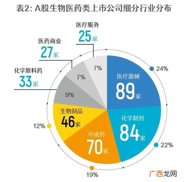2020不起眼的暴利小生意 2020干什么行业挣钱