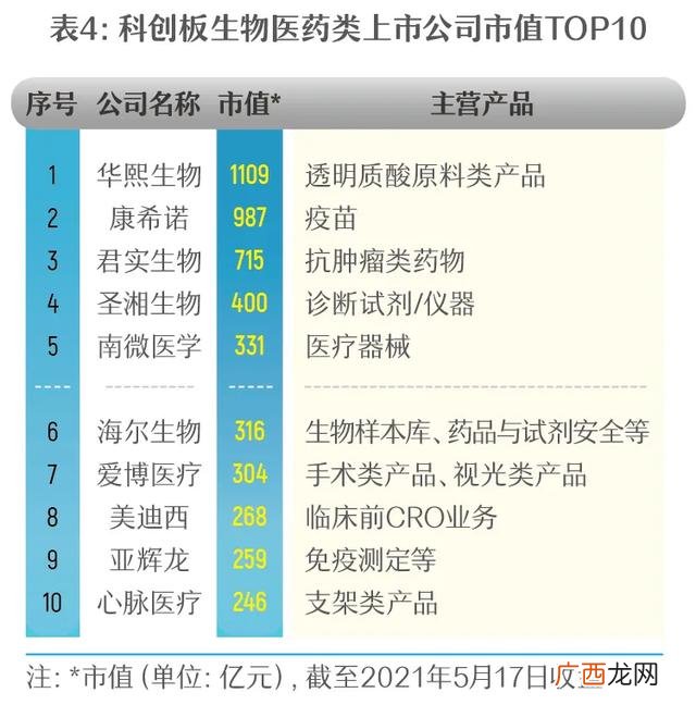 2020不起眼的暴利小生意 2020干什么行业挣钱