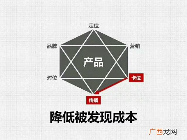 手机做电商怎么赚钱 电商跟开网店是一样吗