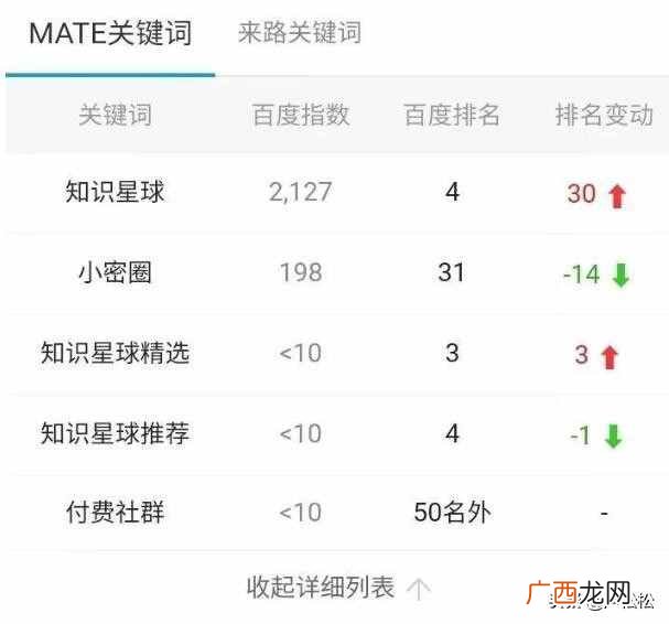 全面分析网站赚钱详情 网站可以赚钱吗