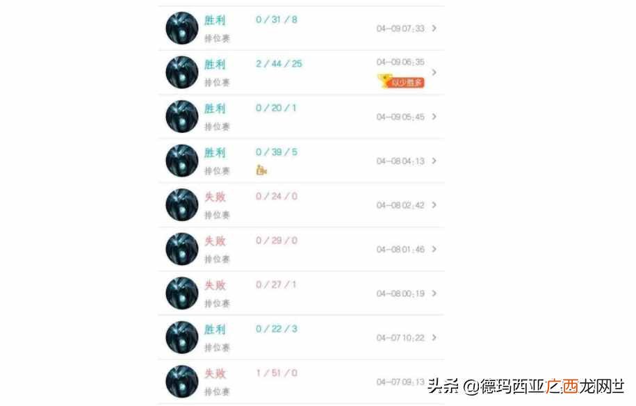 解读英雄联盟里甩锅局的深意 甩锅局是什么意思