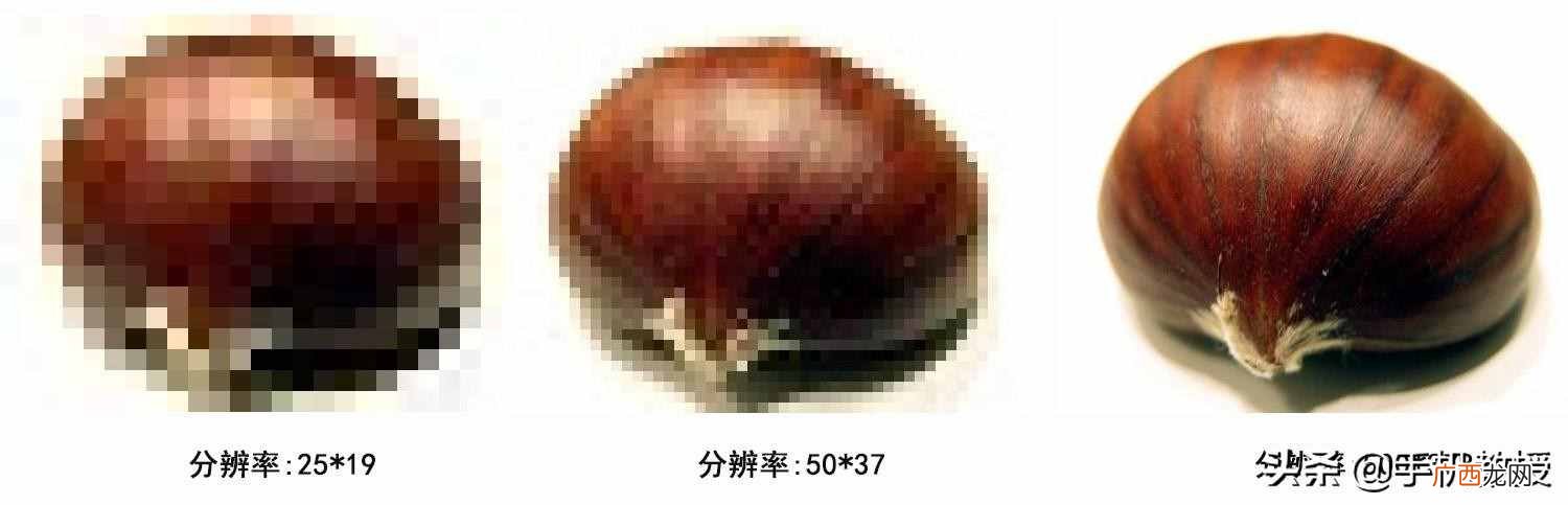 浅谈最合适的手机屏幕分辨率 手机屏幕分辨率怎么调最合适