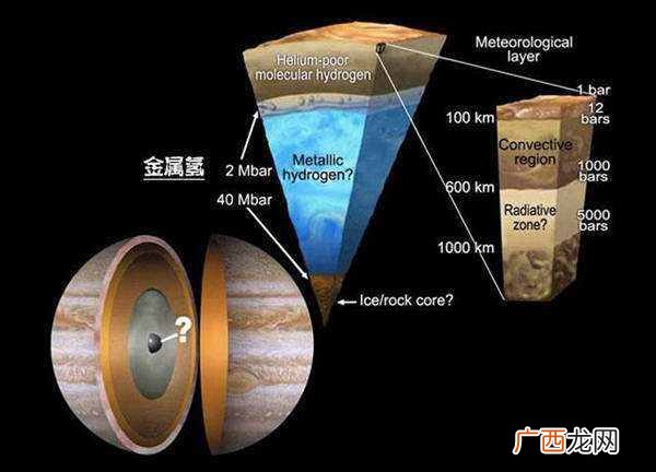 科学家解释音速传播速度 音速每秒多少米多少公里