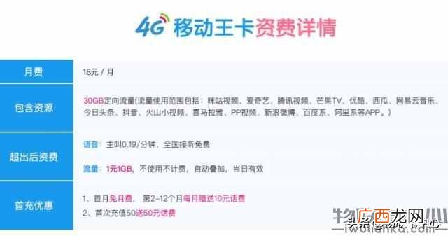 十余种无限流量卡对比详情 无限流量卡那种好不限速