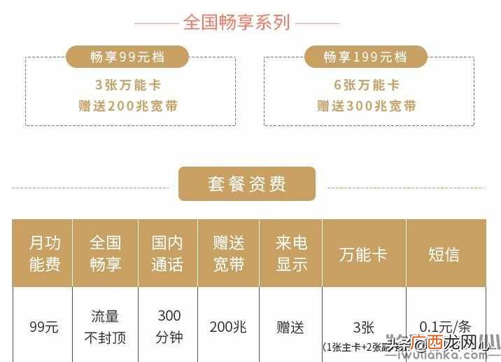 十余种无限流量卡对比详情 无限流量卡那种好不限速
