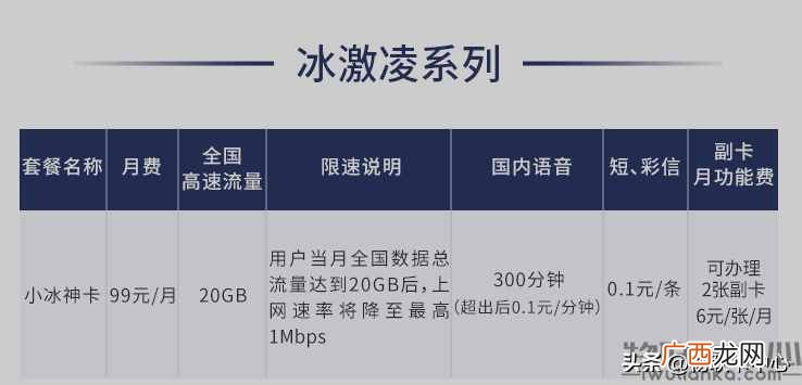 十余种无限流量卡对比详情 无限流量卡那种好不限速