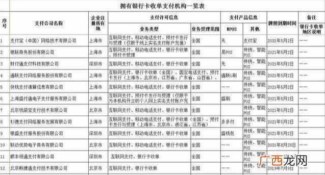 必看pos机正确使用技巧及方法 pos刷卡机怎么用步骤图