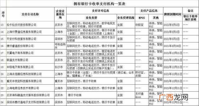 必看pos机正确使用技巧及方法 pos刷卡机怎么用步骤图