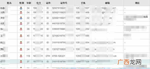 曝光人肉搜索找人技巧 一张照片怎么人肉搜索一个人的信息