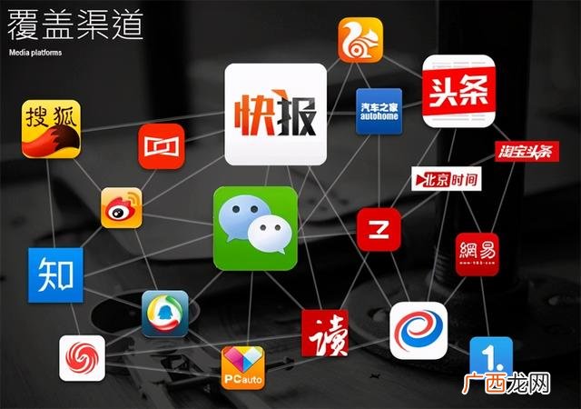 现在创业什么项目好,创业微商做什么项目好