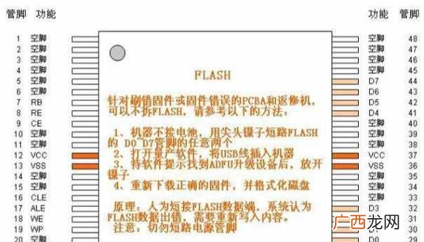 分析量产的基本步骤 u盘量产教程