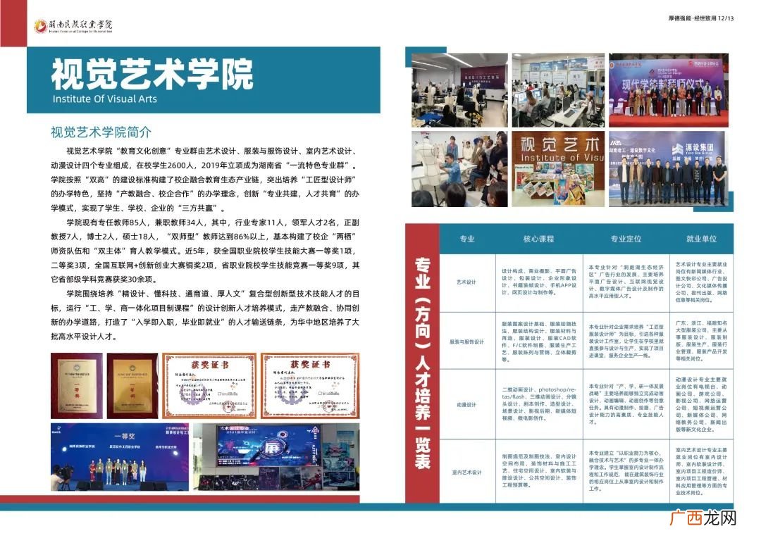 湖南民族职业学院2022年招生简章