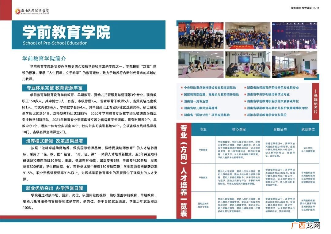 湖南民族职业学院2022年招生简章