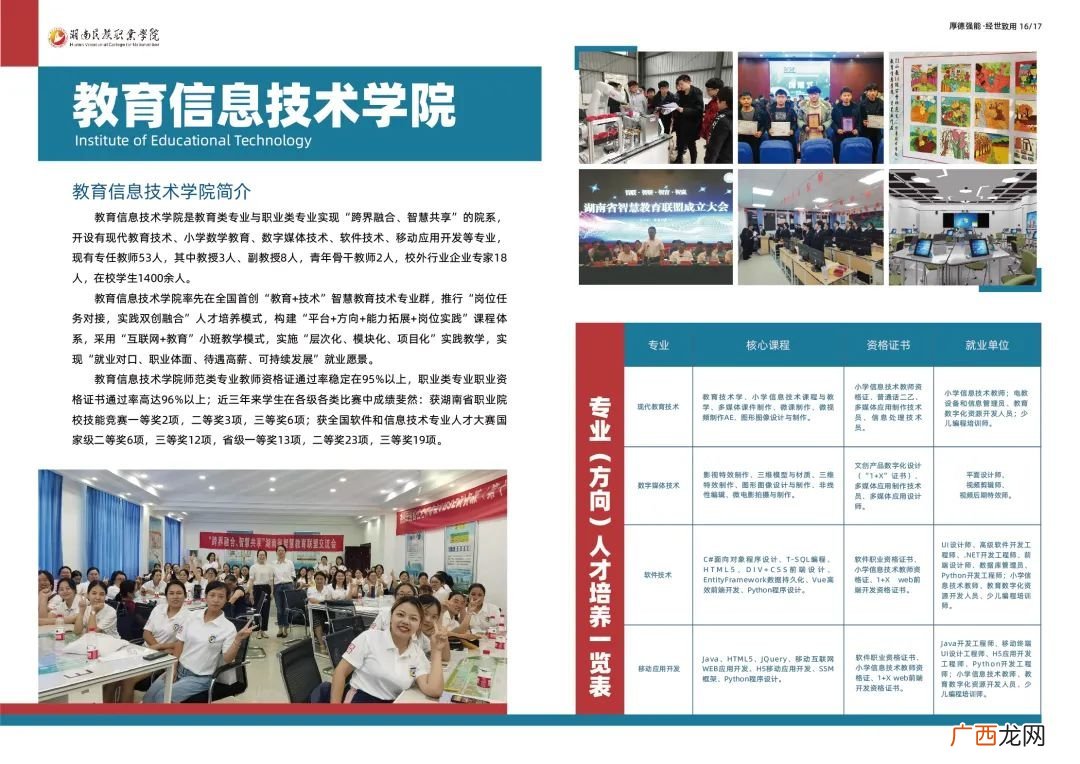 湖南民族职业学院2022年招生简章