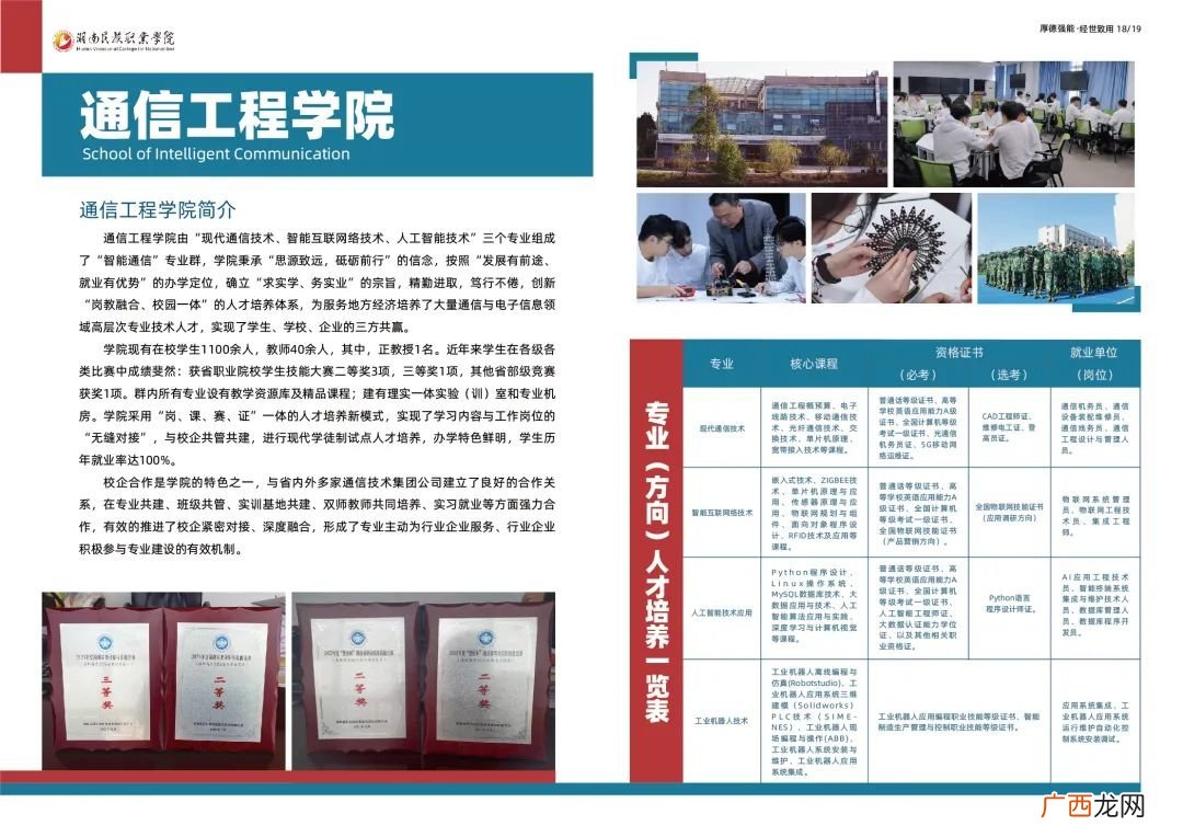 湖南民族职业学院2022年招生简章
