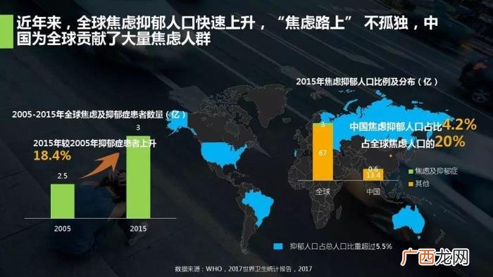 压力大焦虑怎么办，焦虑、压力大、情绪低落