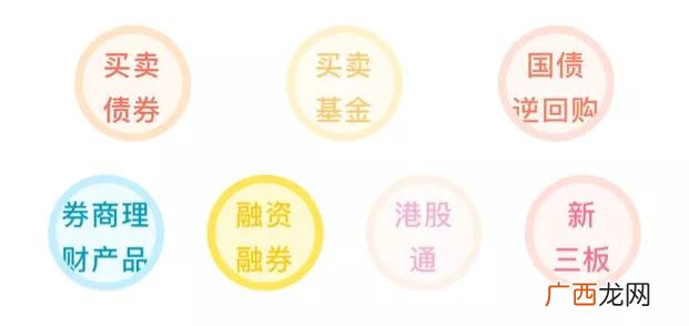 网上股票开户审核要多久,网上股票开户最低多少钱