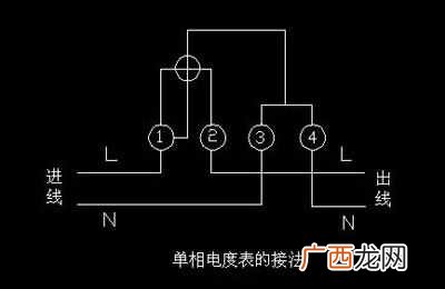 图解其接线方法 家用电表接线图