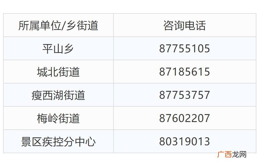 扬州景区苏康码转码咨询电话
